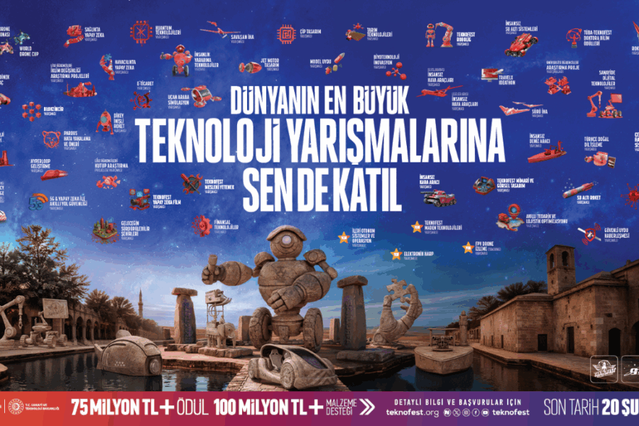 Geleceği Üretenler TEKNOFEST’te Buluşuyor