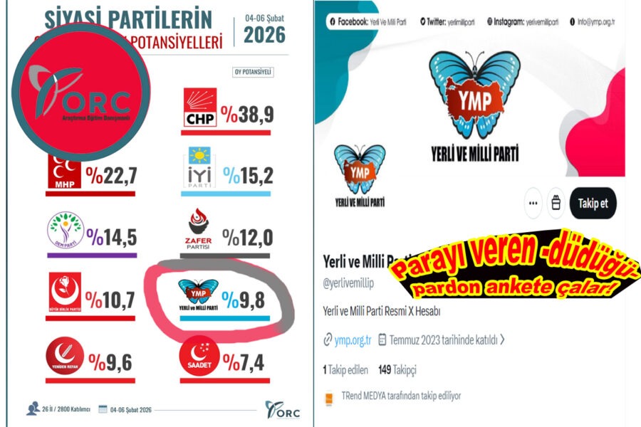 Siyasetin çamur ve üçkağıt olduğu ortam