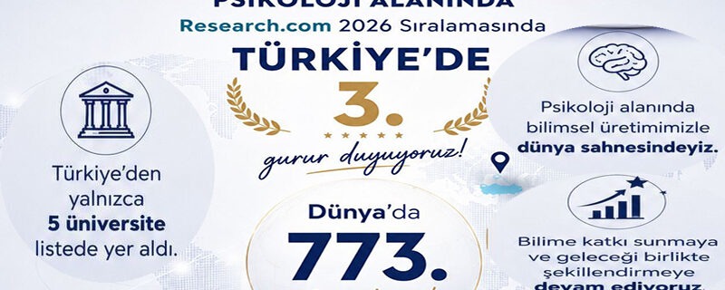 MAKÜ’nün Psikoloji biliminde üstünlüğü tescillendi