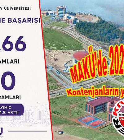 MAKÜ’de 2026-YKS başarısı: Kontenjanların yüzde 99,9’u doldu