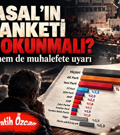 ASAL Araştırma’nın Ekim Anketini nasıl okumalı?